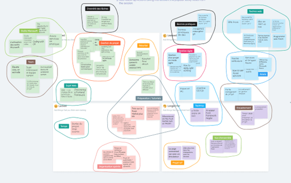 notre-expertise-au-service-des-nouvelles-generations Figure 3.png